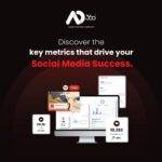 Analyzing Social Media Metrics: What to Track and Why
