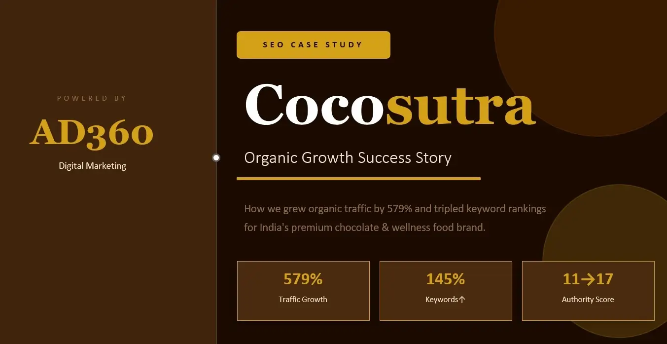 Cocosutra Case Study